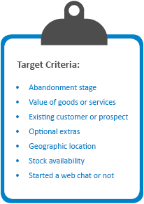 We can prioritise abandoned carts according to various criteria